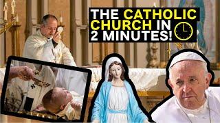 The Catholic Church Explained in 2 Minutes