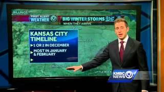 How much snow can Kansas City expect this winter?