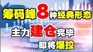 当筹码峰出现这8种形态，耐心拿着，即将要上涨！最全汇总，终生受用！ #筹码峰 #股票 #技术分析