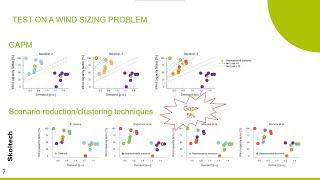 An Optimal Scenario Reduction Method for Stochastic Power System Problems, PowerTech 2021