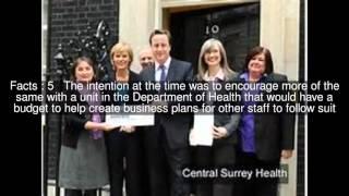 Central Surrey Health Top  #9 Facts