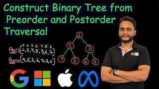 Construct Binary Tree from Preorder and Postorder Traversal | Leetcode 889