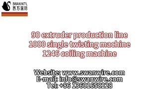 SWAN workshop introduction ( Extruding , paring , cabling , coiling , taping ) machines DEC. 2023