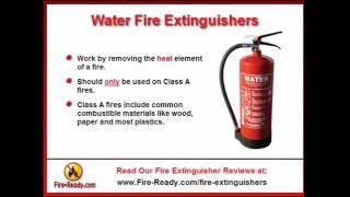 Fire Extinguisher Guide - Types and uses