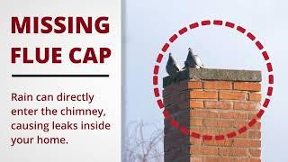 Protect Your Chimney From Leaks