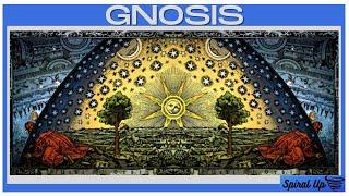 Gnostic Contemplation | Self Knowledge