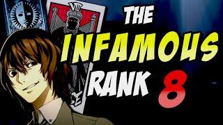 Was This Persona's Worst SL Rank? (An Alternative Interpretation...)