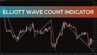 Elliott Wave Count Indicator for MT4 - OVERVIEW