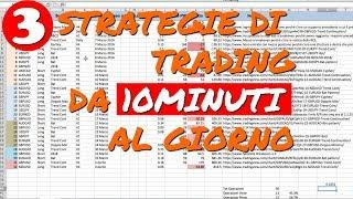 3 Strategie di Trading da 10 minuti al giorno: come ho guadagnato il 16% in 1 mese #10minlivetrading