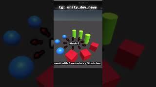 САМЫЕ ПОЛЕЗНЫЕ ИНСТРУМЕНТЫ В UNITY