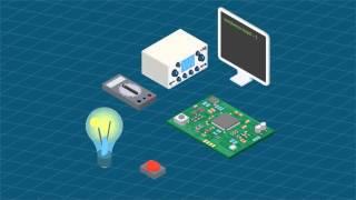 The Product Development Process: How to Bring Your Product to Market