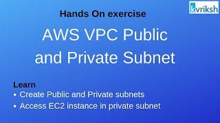 AWS VPC Public and Private Subnets
