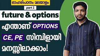 എന്താണ് Option Trading? | Call - Put Options? | Option Trading Malayalam - Ep 1