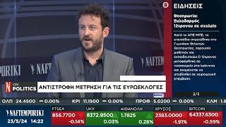 Β. Μπέλλος: Εχθρική για τους λαούς η πολιτική της ΕΕ