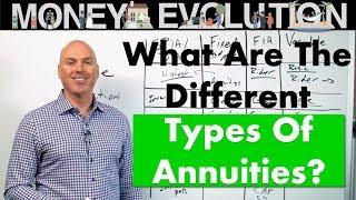 What Are The Different Types Of Annuities? (2019)