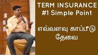 Secrets to Calculating Ideal Term Insurance Coverage I How much Term insurance cover is required