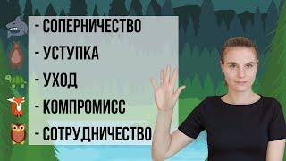 Стратегии поведения в конфликте | Поведение в конфликте по Томасу-Килману