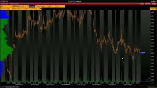 Trade ideas for 21th of February