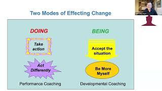 Being vs Doing in Gestalt Coaching