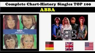 ABBA