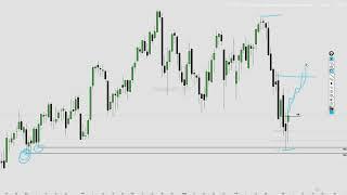 HTF MARKET STRUCTURE AND LOWER TF MICRO STRUCTURE *HOW TO SPOT THR RIGHT ORDER BLOCKS