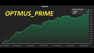 Optmus Prime