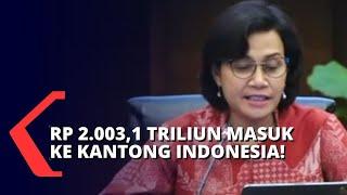 Pendapatan Negara Tembus Target! Sepanjang 2021, Rp 2.003,1 Triliun Berhasil Masuk ke Kantong