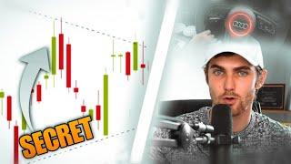 My Structure Secret That Makes Me $3000 Per Day (Forex Structure Cheat)