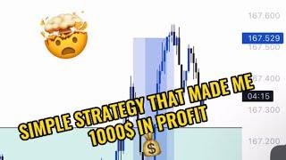 Simple trading strategy that made me a 1000$ profit from 300$ capital.