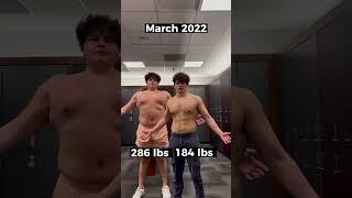 Insane Weight Loss Duo