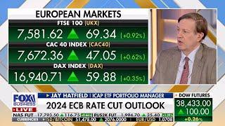 Hatfield Discusses FED Analysis Still Off Because of 6-18 Month Old Housing / Real Estate Data