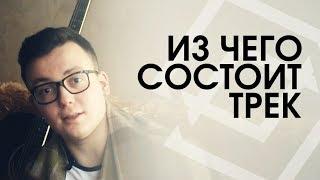 Как строится музыка. Структура песни