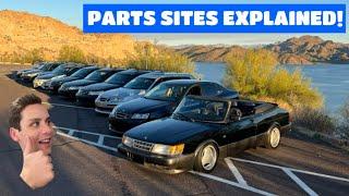 Saab Parts Sources For 2025 - Where Can You Buy Parts?