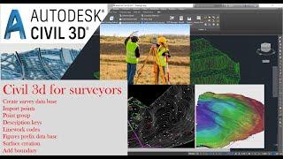 Civil 3d for surveyors how to process topographic survey data in civil 3d