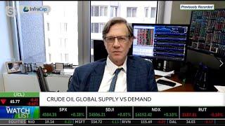 Market Update with Jay Hatfield - TD Ameritrade "The Watch List" Show
