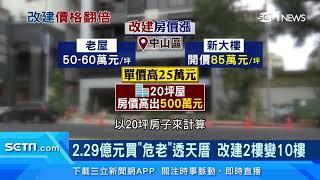 中山區「危老改建」2樓變10樓　一坪估漲25萬｜2.29億元買「危老」透天厝　改建2樓變10樓｜危老改建「翻倍漲」　大安區開價每坪138萬元｜房地產新聞｜訂閱@money_setn看更多 財經新聞