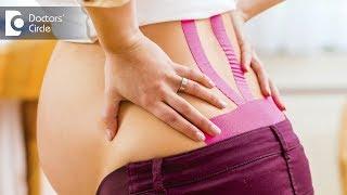 Complications during pregnancy with Slipped disc and back pain - Dr. Shefali Tyagi