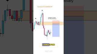 How To Trade Breaker Blocks! Simplified Guide - ICT Concepts
