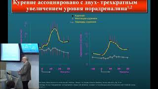 "Бета-блокаторы в Европейских рекомендации по лечению артериальной гипертонии 2018. Что нового?"