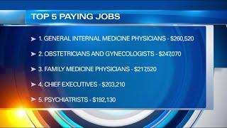 Top 50 highest-paying jobs in Hampton Roads