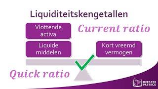 Liquiditeit | Bedrijfseconomie