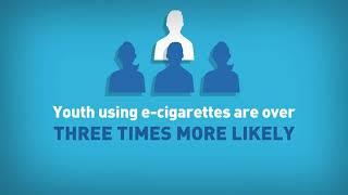 E-Cigarette Statistics