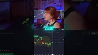Bollinger Bands SECRET on QUOTEX You Didn't Expect! 