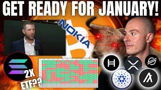 GET READY FOR JANUARY 2025!! Trumps 'Believes' In Crypto!! Solana 2x ETF Approved!?! Nokia Crypto??