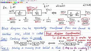 Block diagram (properties and examples)