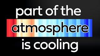 Why the sun CANNOT be behind global warming