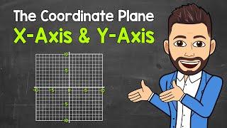 X-Axis and Y-Axis | The Coordinate Plane | What are the X and Y-Axes? | Math with Mr. J