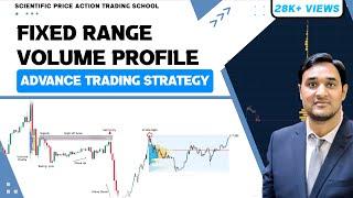 "Master Fixed Range Volume Profile: Advanced Trading Strategy & Top Price Action Tips"