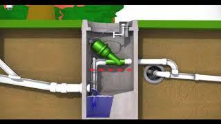 How does a Flovac vacuum sewerage system work