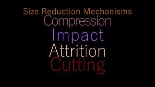 Size Reduction Mechanisms